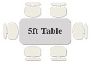 5ft blow molded table - fold in half and non folding trestle table with fold away legs - seats 6