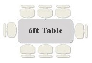 6ft blow molded table - fold in half and non folding trestle table with fold away legs - seats 8