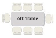6ft blow molded table - fold in half and non folding trestle table with fold away legs - seats 8